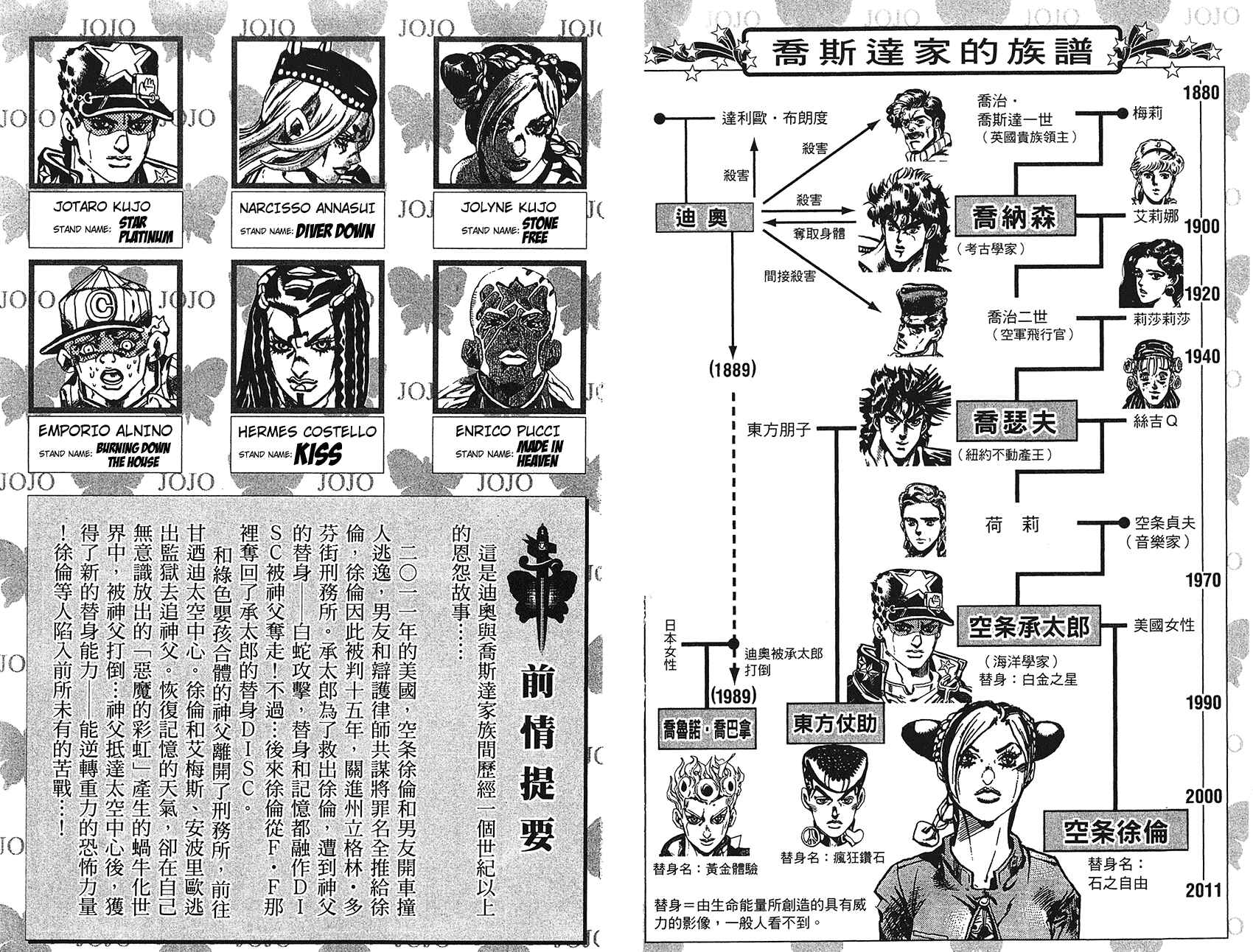 JoJo no Kimyou na Bouken: Part 6 - Stone Ocean Chapter 147 - Page 4