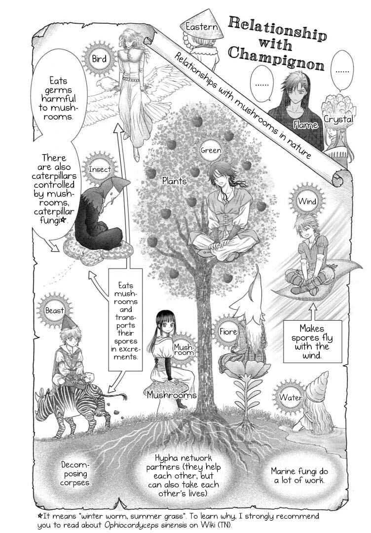 Champignon no Majo Chapter 27 - Page 32