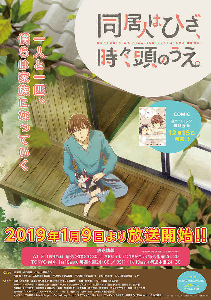 Doukyonin wa Hiza, Tokidoki, Atama no Ue. Chapter 14.2 - Page 20