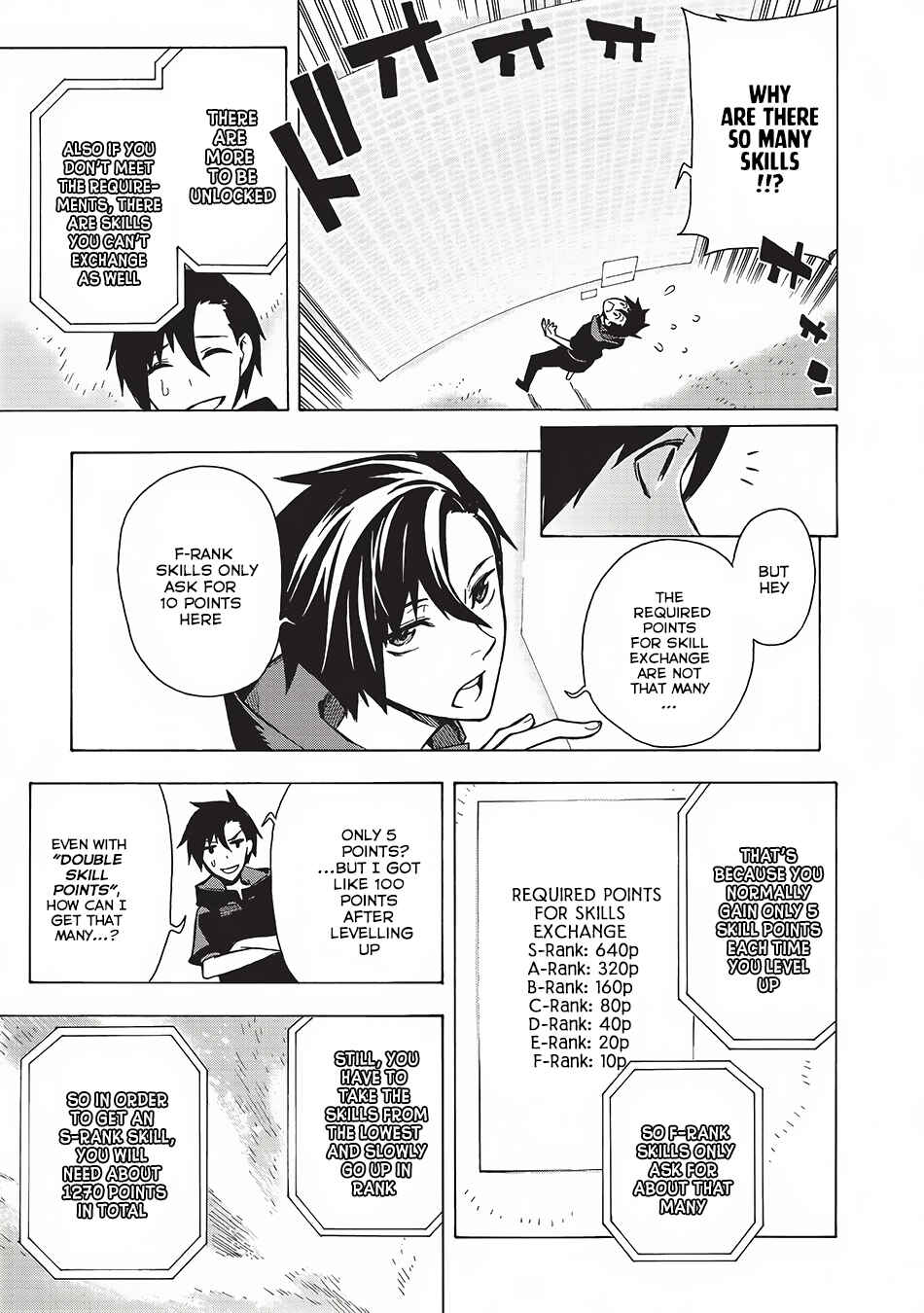Kuro no Shoukanshi Chapter 2 - Page 6