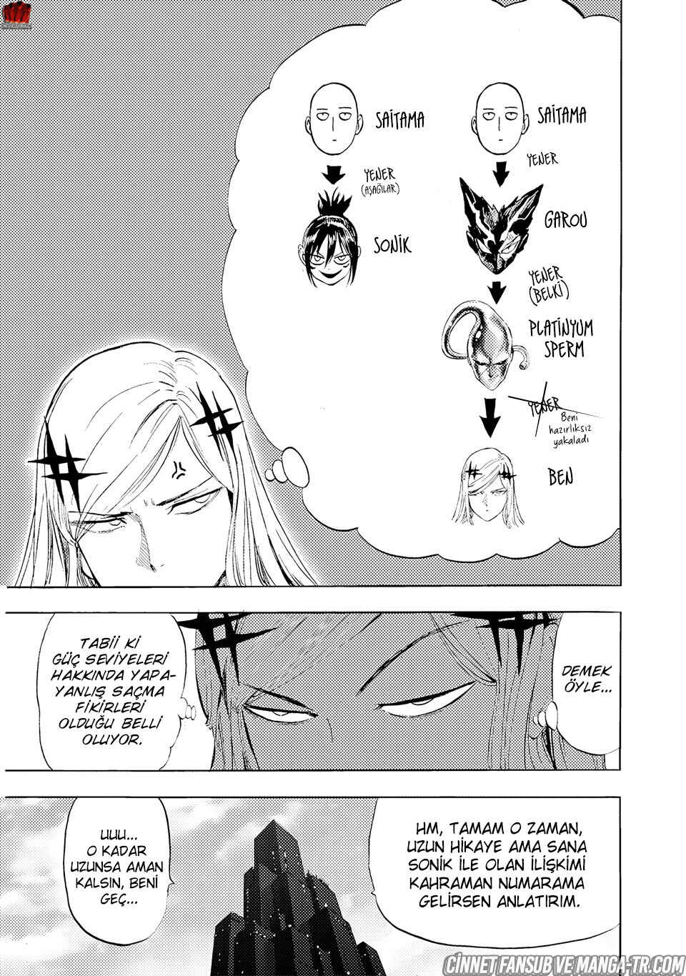One Punch-Man Chapter 200 - Page 28