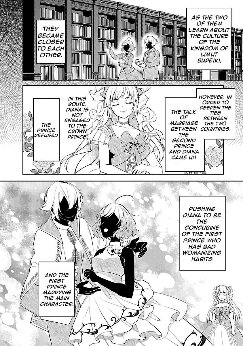 Akuyaku Reijou no Ani ni Tensei Shimashita Chapter 19 - Page 22