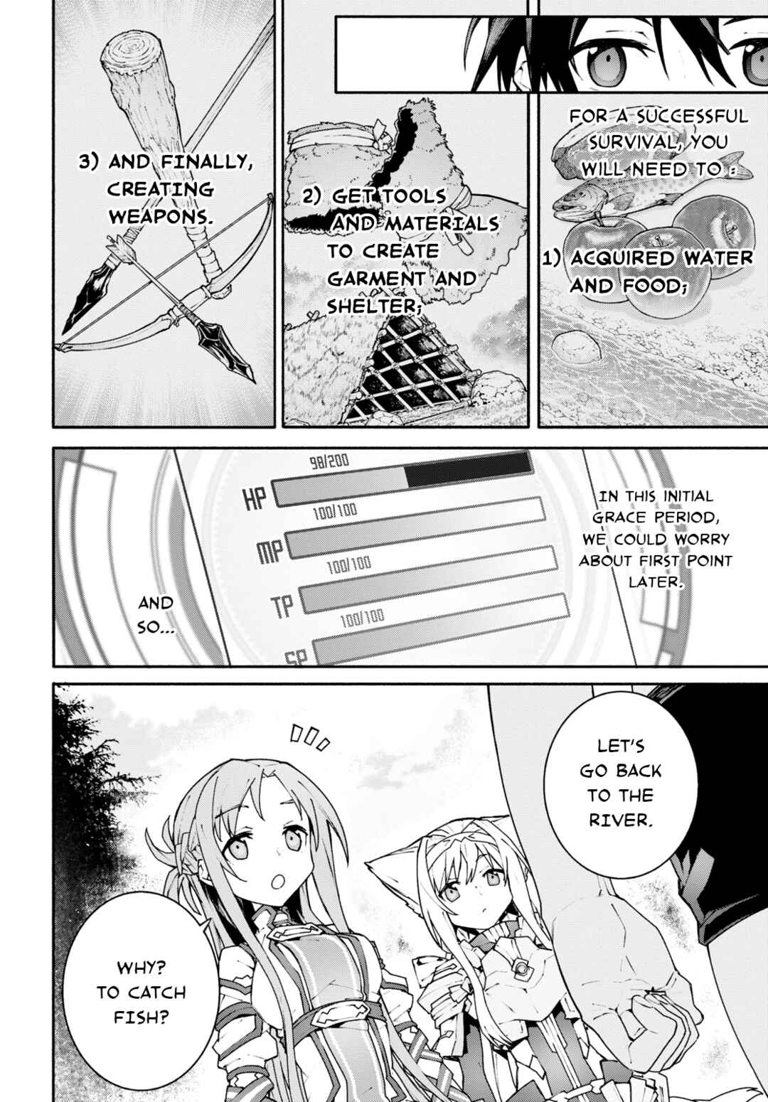 Sword Art Online - Unital Ring Chapter 3 - Page 2