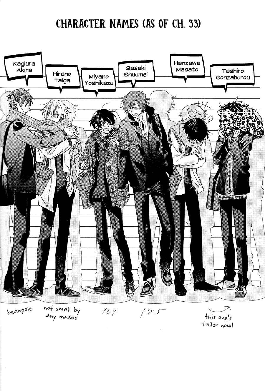 Sasaki to Miyano Chapter 33.3 - Page 12