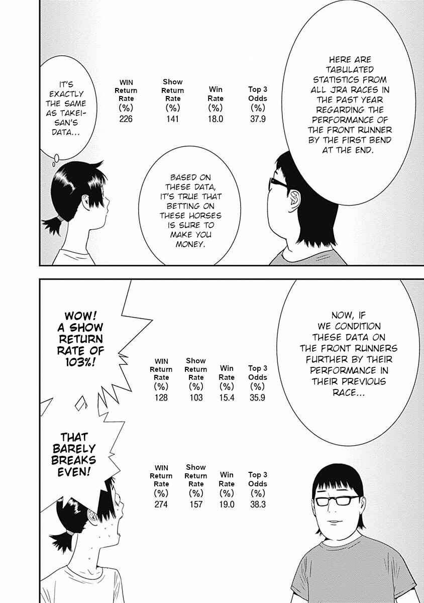 Winners Circle e Youkoso Chapter 16 - Page 12