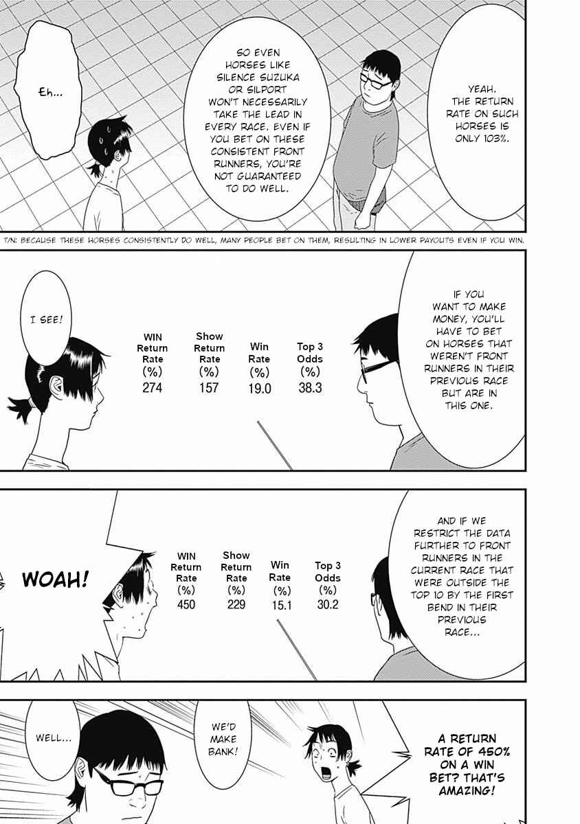 Winners Circle e Youkoso Chapter 16 - Page 13