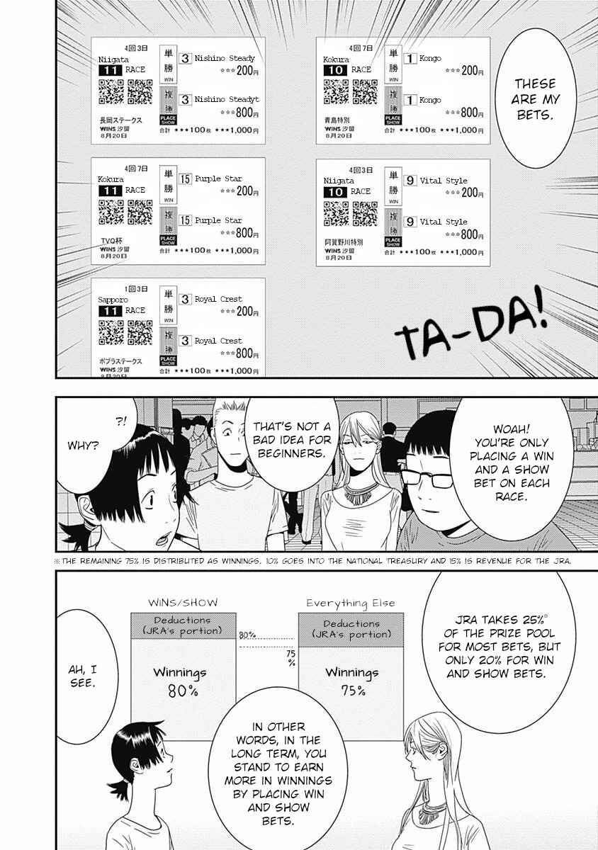Winners Circle e Youkoso Chapter 16 - Page 6