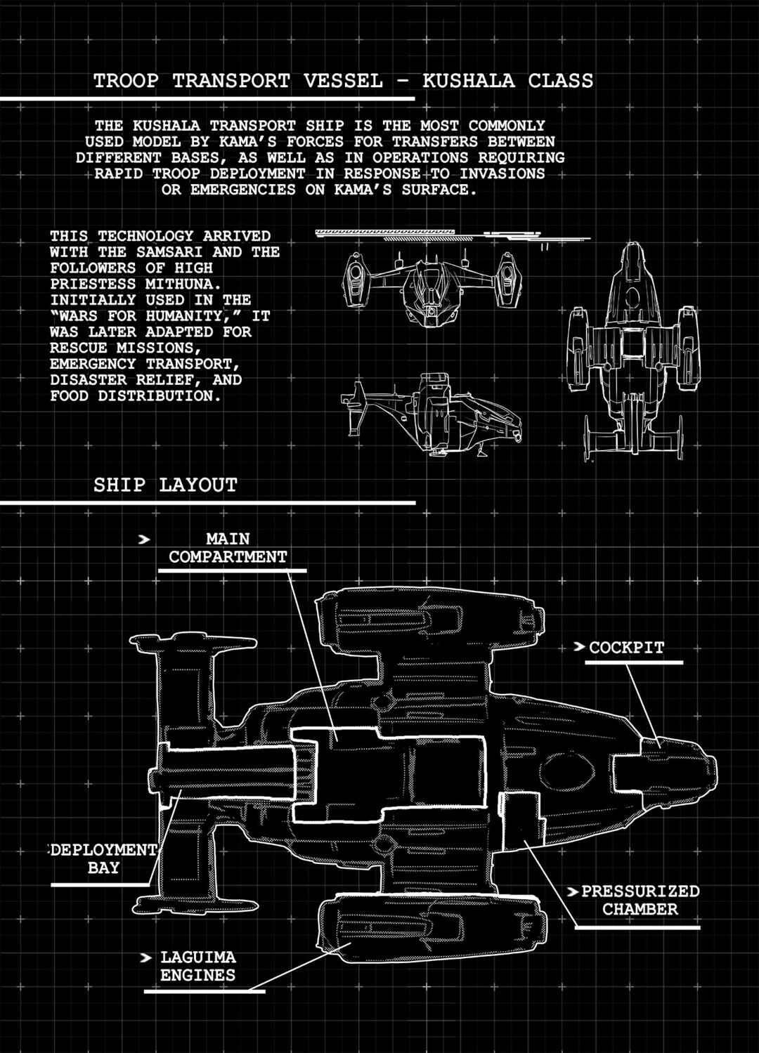 Spacedrum Chapter 7 - Page 3