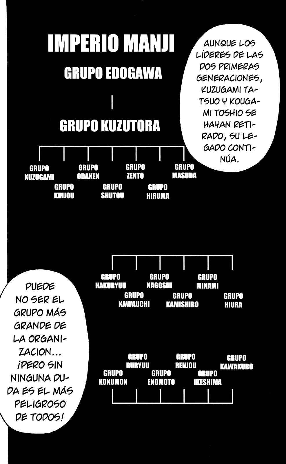 WORST Chapter 103 - Page 35