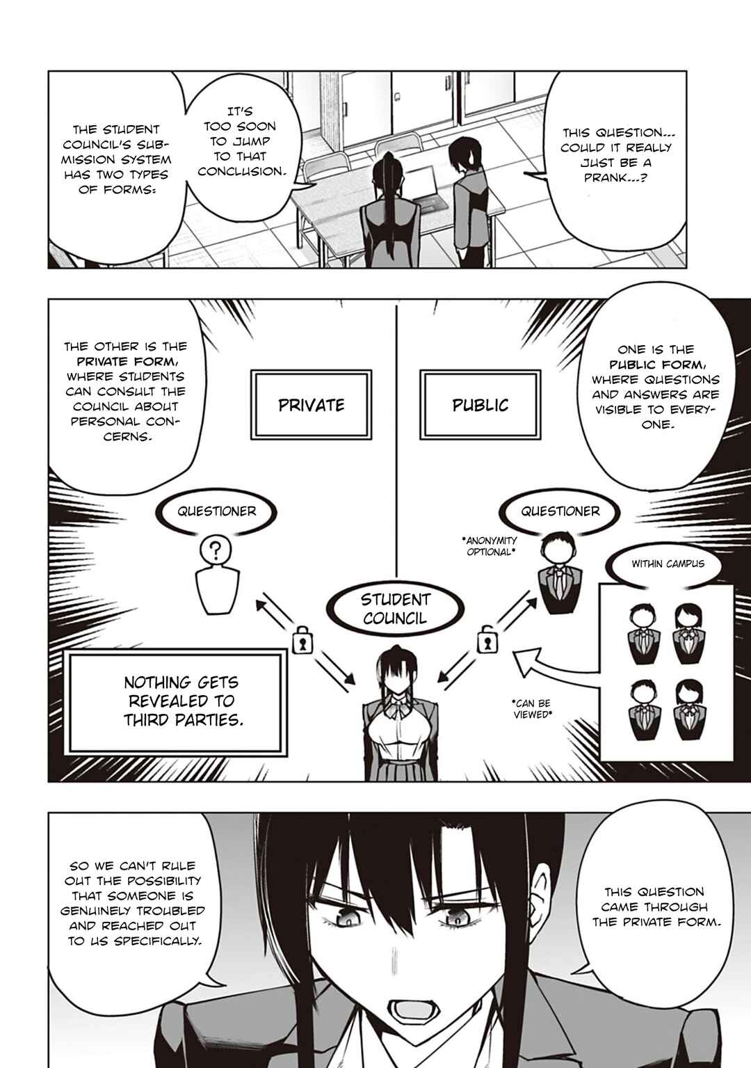 Houkago H Kenkyuu Kai Chapter 3 - Page 2