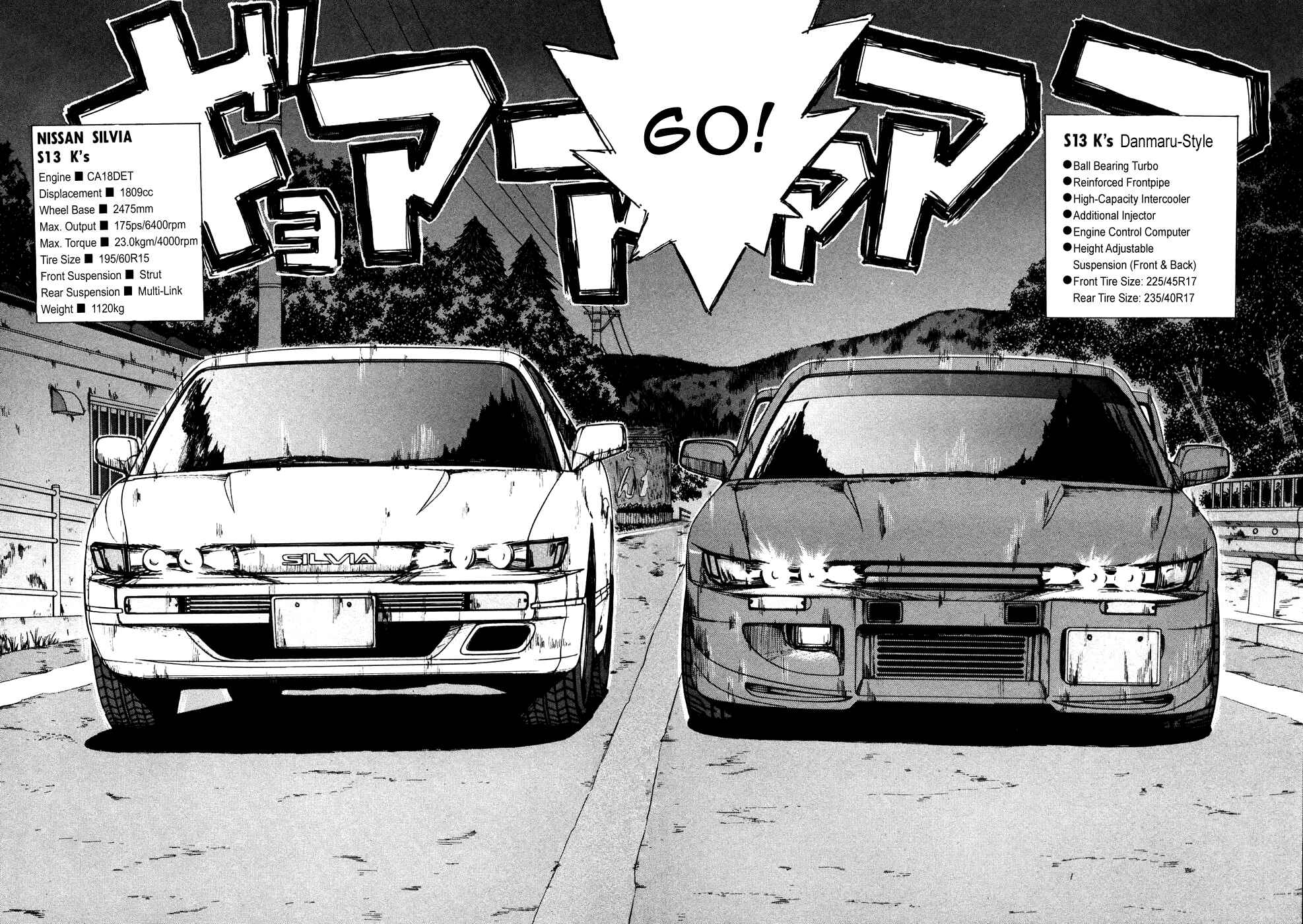 Over Rev! Chapter 81 - Page 2