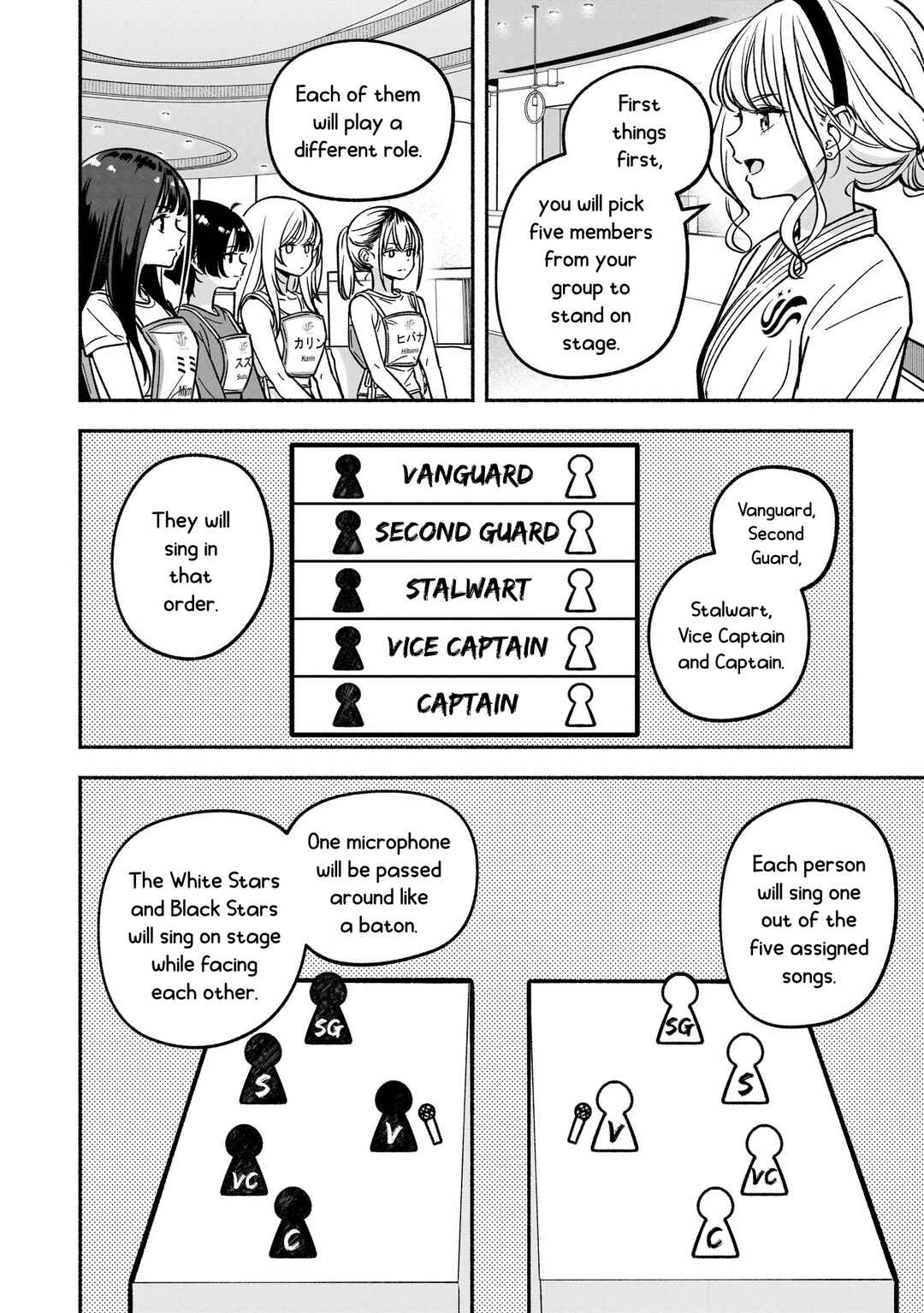 IDOL×IDOL STORY! Chapter 25 - Page 6