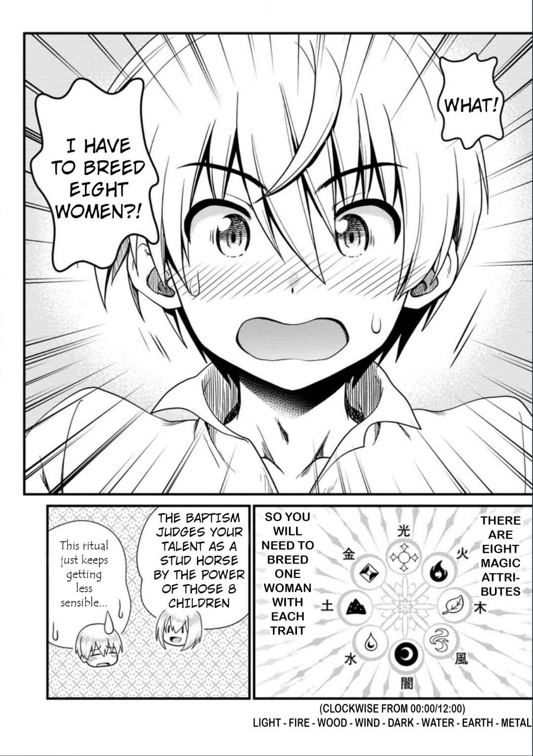 Teinen-go wa Isekai de Taneuma Seikatsu Chapter 2 - Page 14