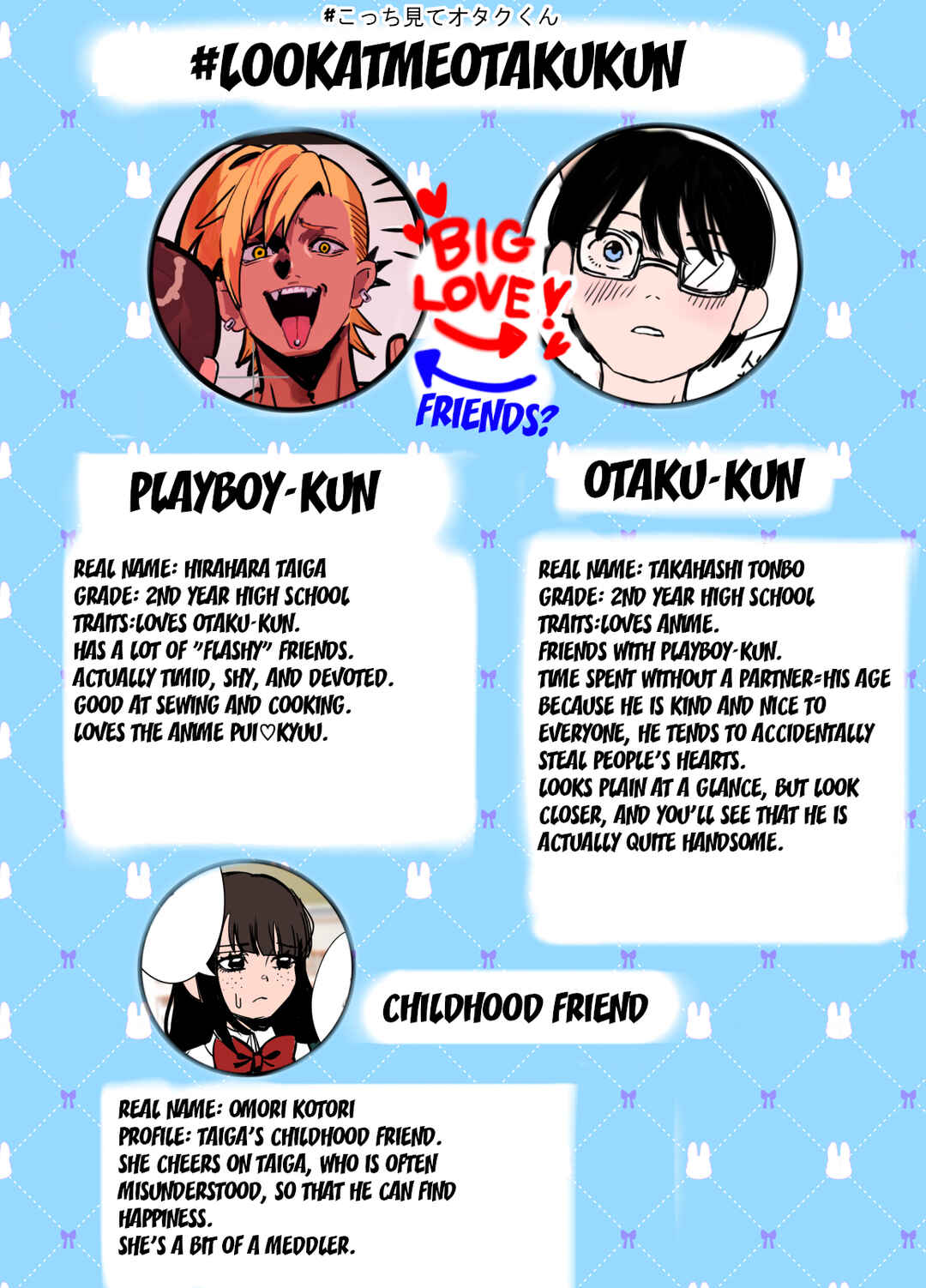Kocchi Mite Otaku-kun Chapter 3 - Page 11