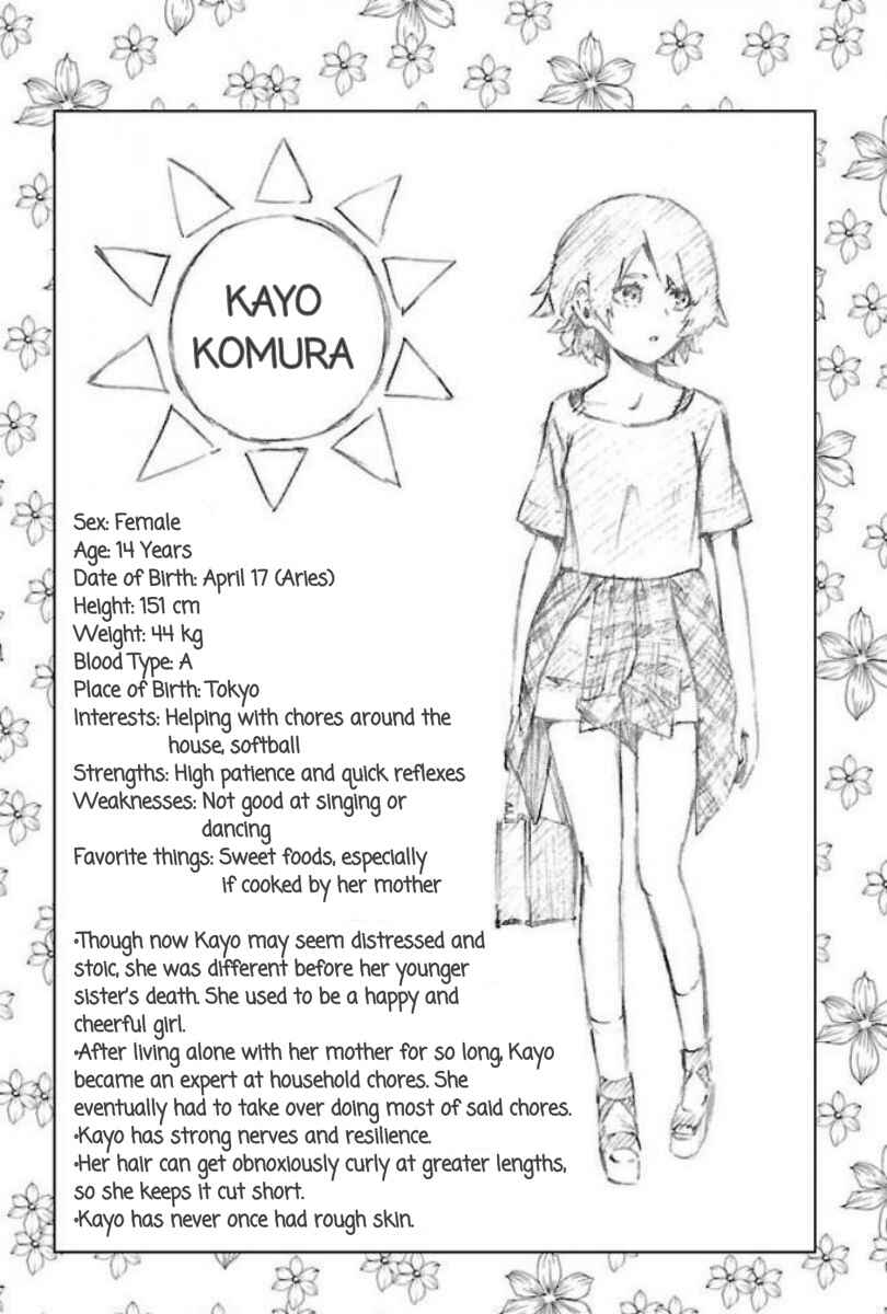 Magical Girl Site Chapter 60.5 - Page 1