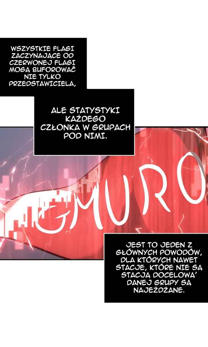 Jeonjijeok Dokja Sijeom Chapter 46 - Page 28