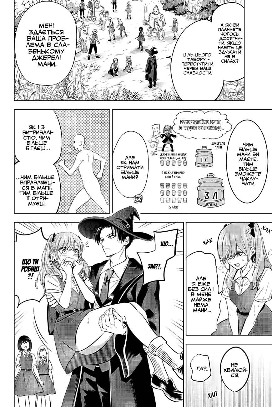 Kuroneko to Majo no Kyoushitsu Chapter 18 - Page 12
