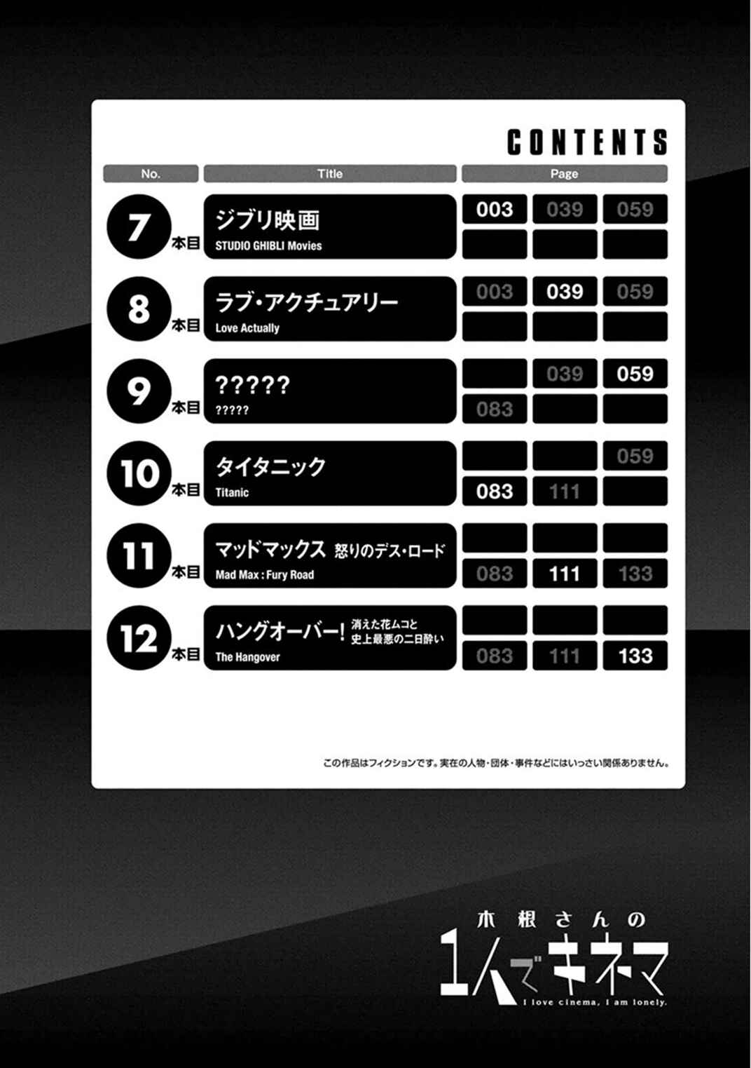 Kine-san no 1-ri de Cinema Chapter 7 - Page 4