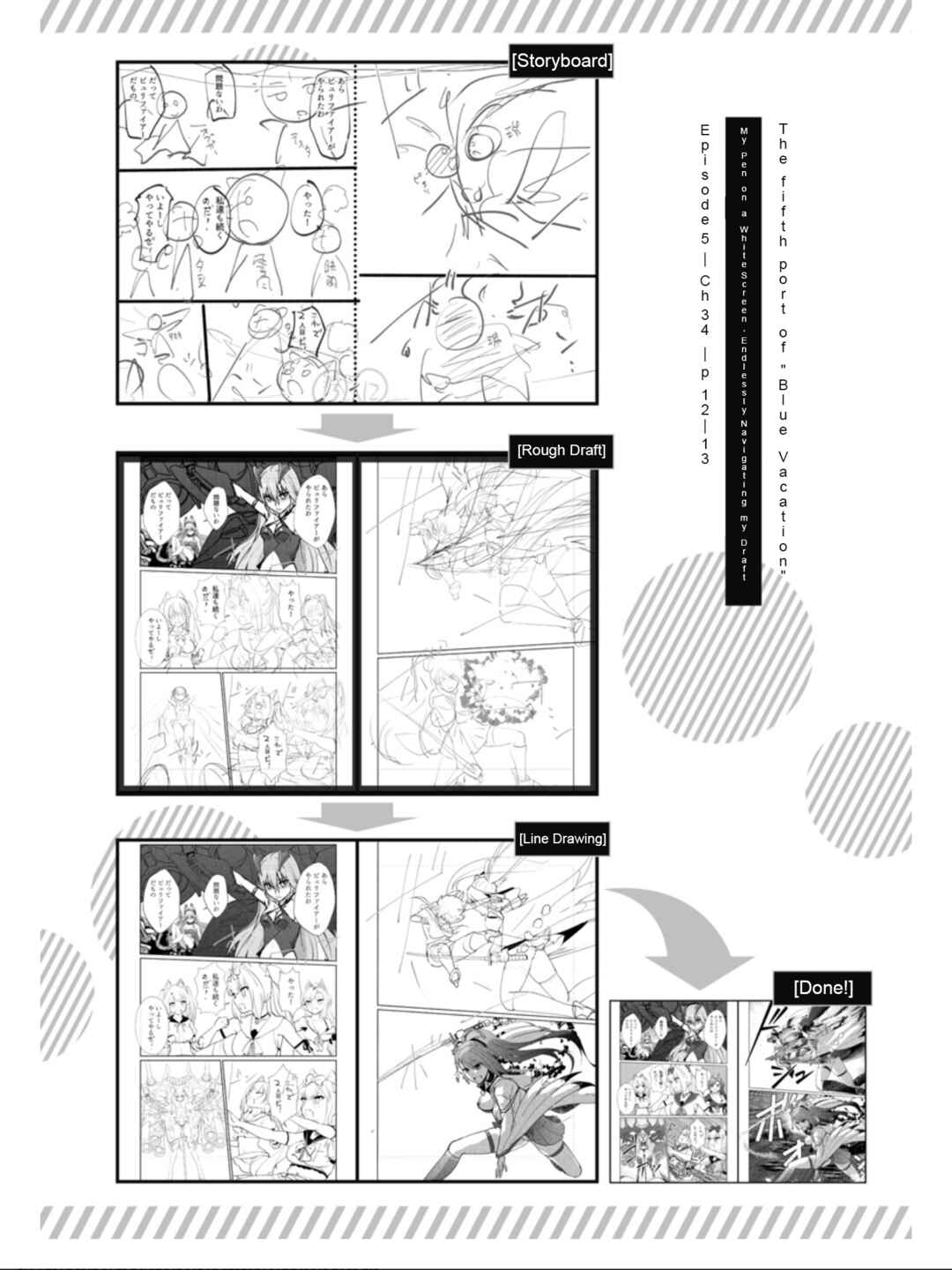 Azur Lane the Animation: Vacation Chapter 34 - Page 20