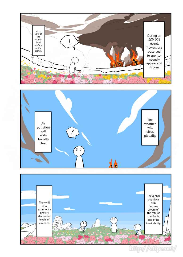 SCP o Zakkuri Shoukai Chapter 158 - Page 2