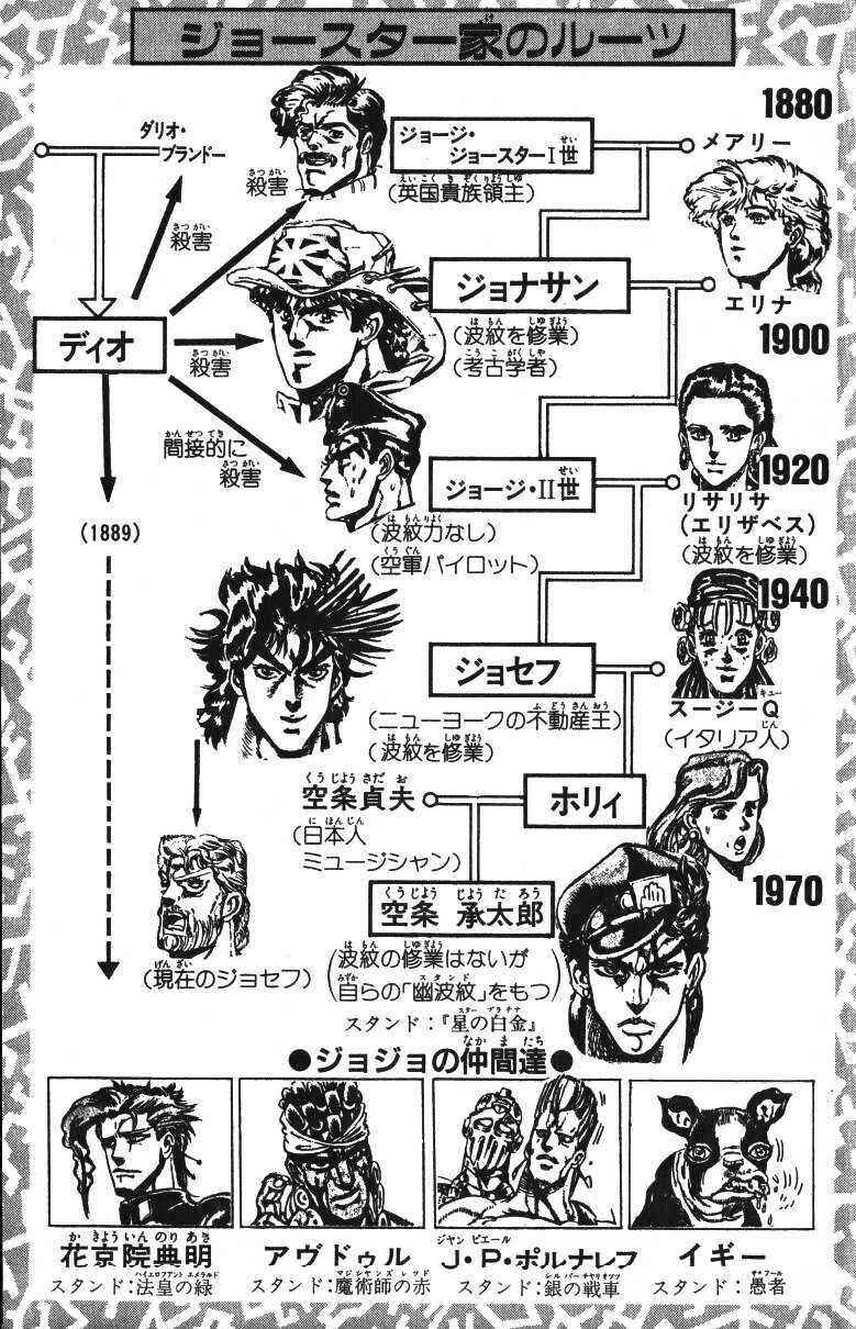 JoJo no Kimyou na Bouken: Part 3 - Stardust Crusaders Chapter 116 - Page 3