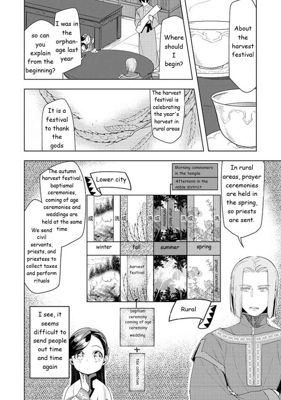 Honzuki no Gekokujou: Shisho ni Naru tame ni wa Shudan o Erandeiraremasen—Dai-3 Bu: Ryouchi ni Hon o Hirogeyou! Chapter 22 - Page 6
