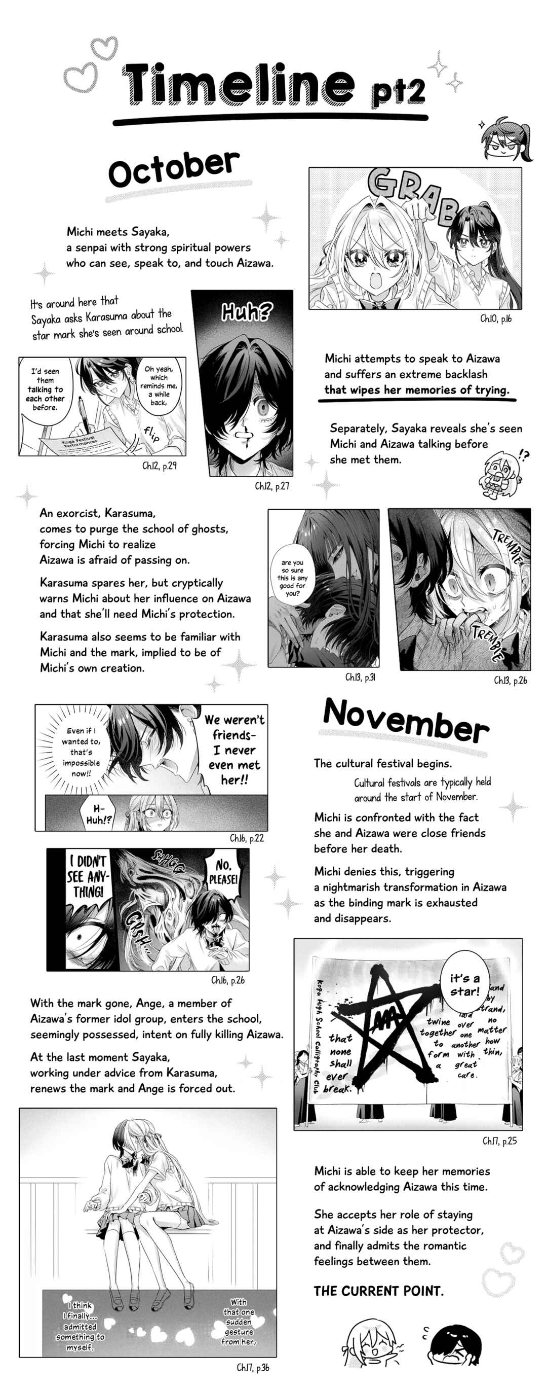 Mietemasu yo! Aizawa-san Chapter 17.4 - Page 45