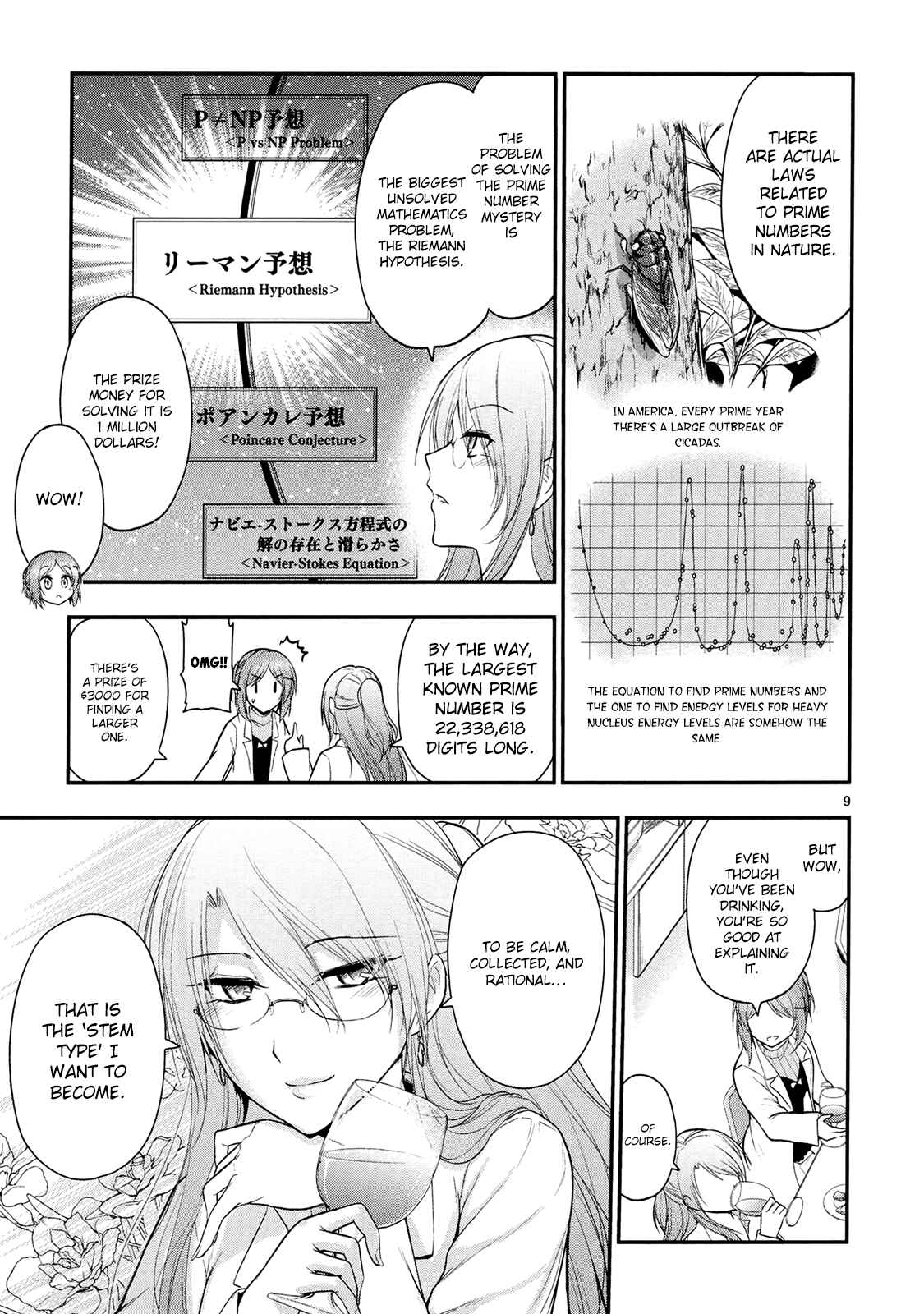 Rikei ga Koi ni Ochita no de Shoumei shitemita Chapter 17 - Page 12