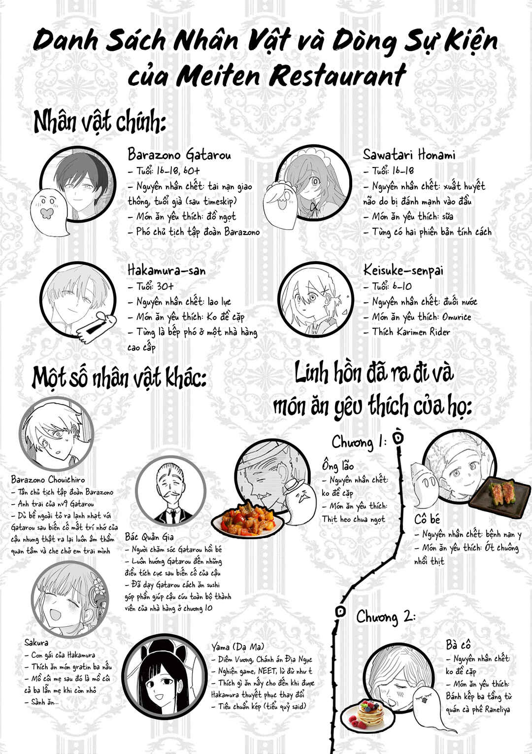 Meiten Restaurant Chapter 36 - Page 25