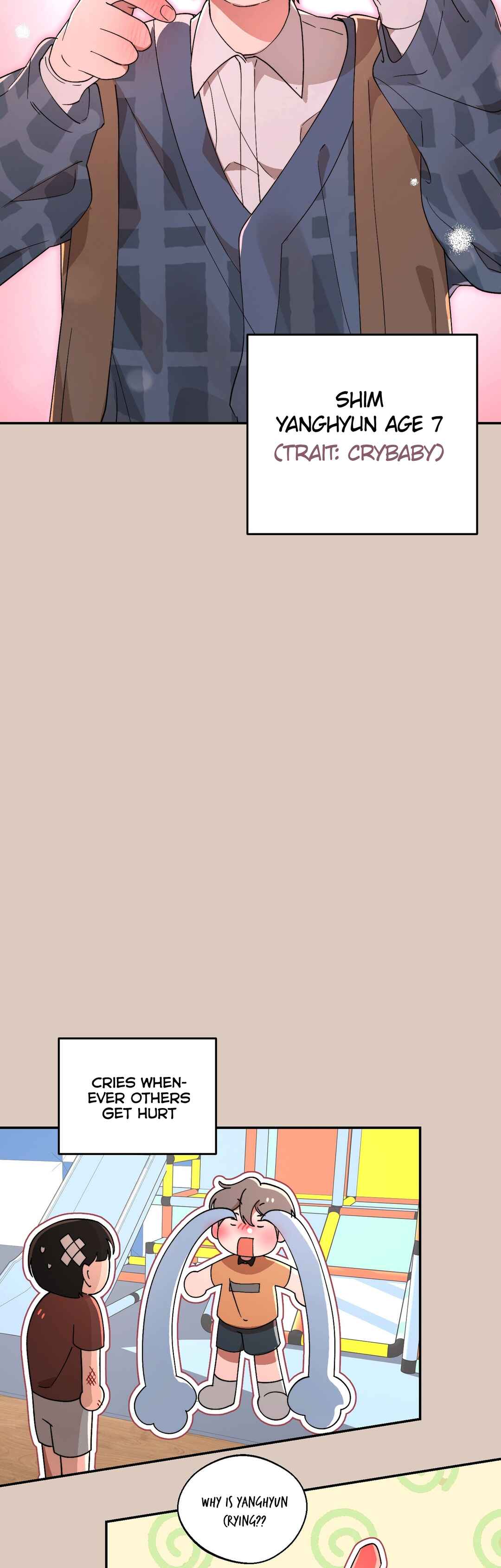 The Unrecognized You Chapter 6 - Page 29