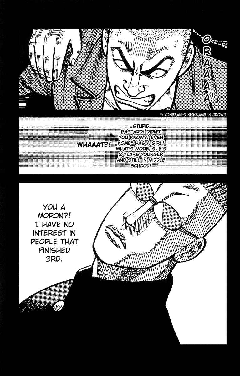 WORST Chapter 40 - Page 35