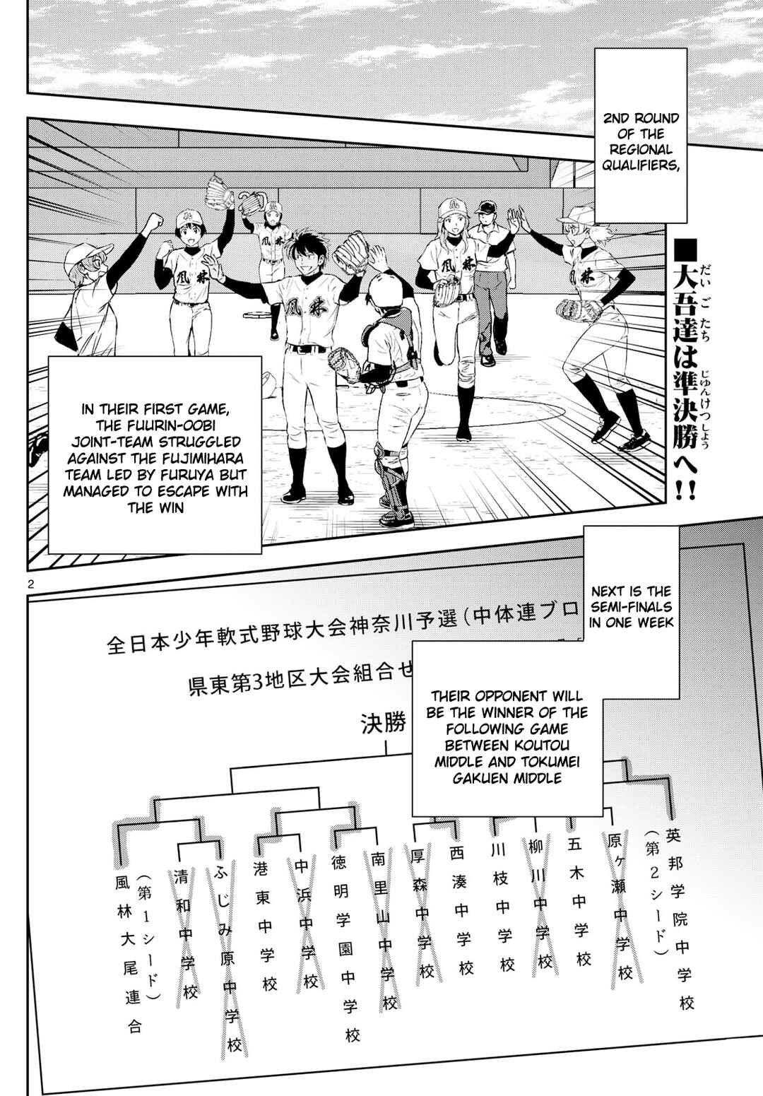 Major 2nd Chapter 278 - Page 2