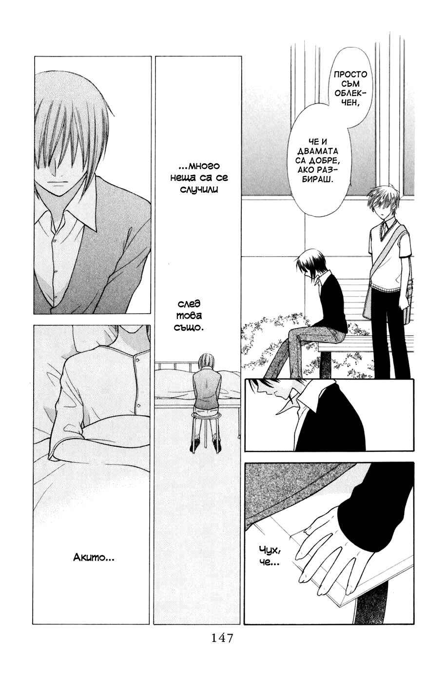 Fruits Basket Chapter 124 - Page 17
