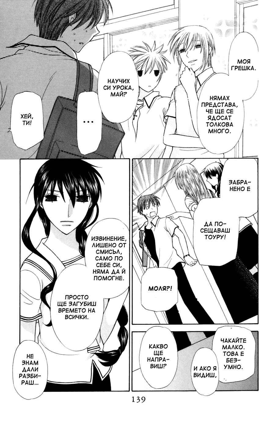 Fruits Basket Chapter 124 - Page 9