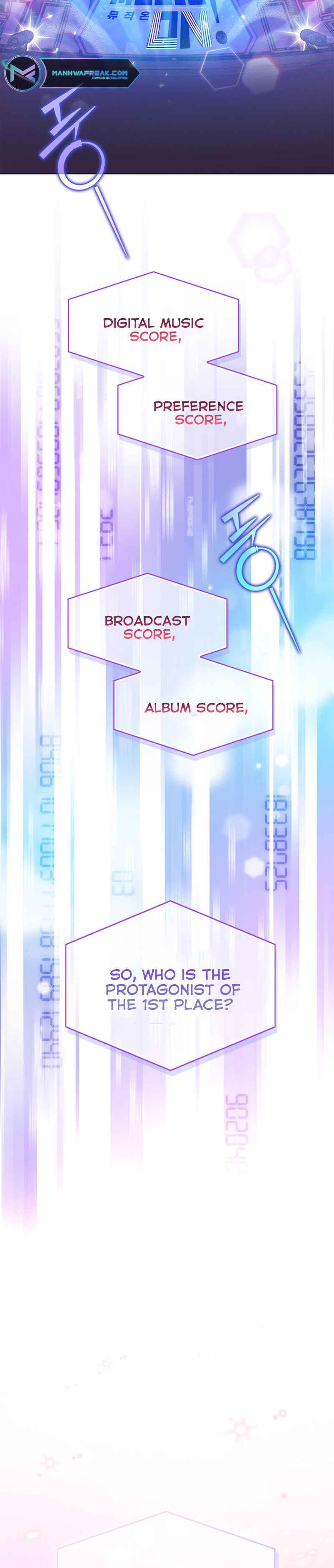 This Life's Universal Superstar Chapter 12 - Page 38