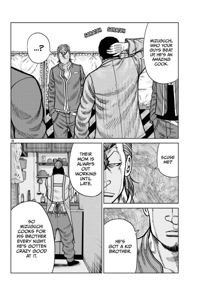 Worst Gaiden Mr. Zetton Chapter 25 - Page 30