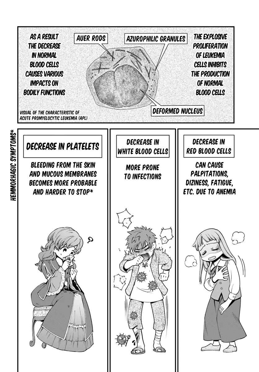 Isekai Yakkyoku Chapter 56 - Page 3