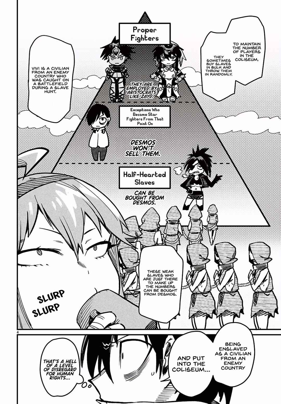 Tensei Coliseum: Saijaku Skill de Saikyou no Onna-tachi o Koryaku Shite Dorei Harem Tsukurimasu Chapter 28 - Page 8