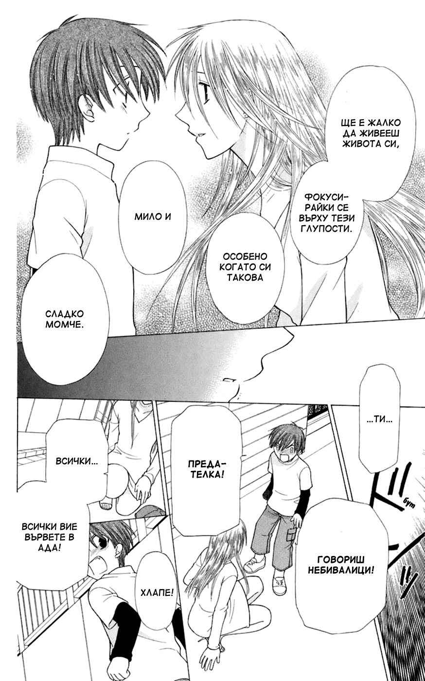 Fruits Basket Chapter 119 - Page 20