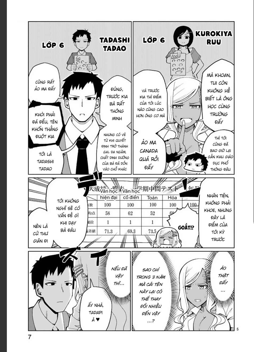 Tedama ni Toritai Kurokiya-san Chapter 1 - Page 6
