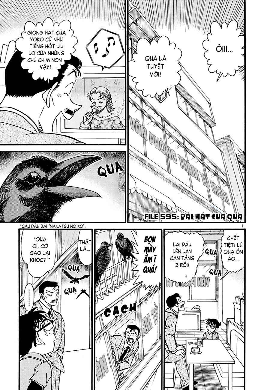 Meitantei Conan vs. Kuro-zukume no Otokotachi Chapter 10 - Page 1