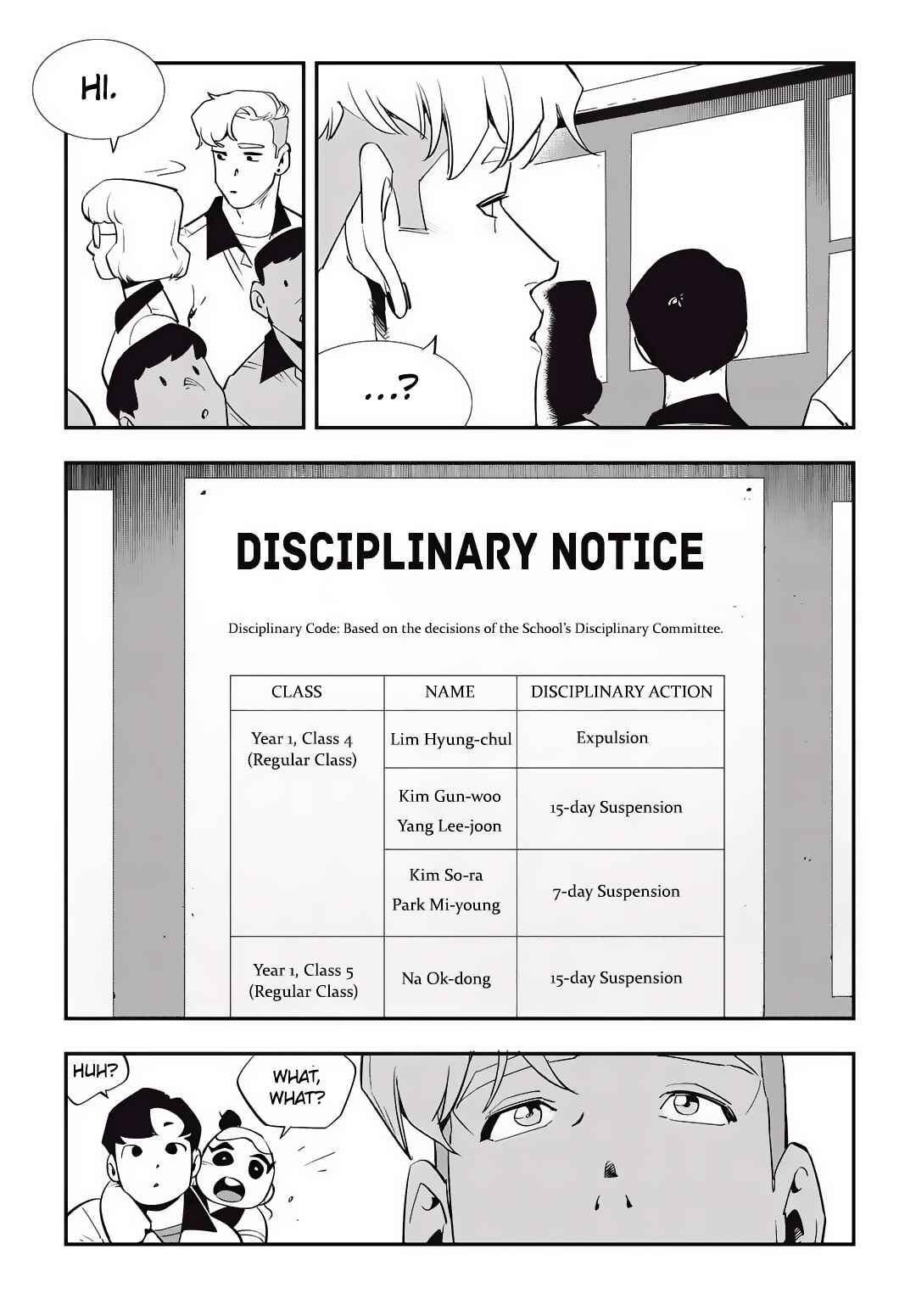 Fight Class 3 Chapter 31 - Page 21