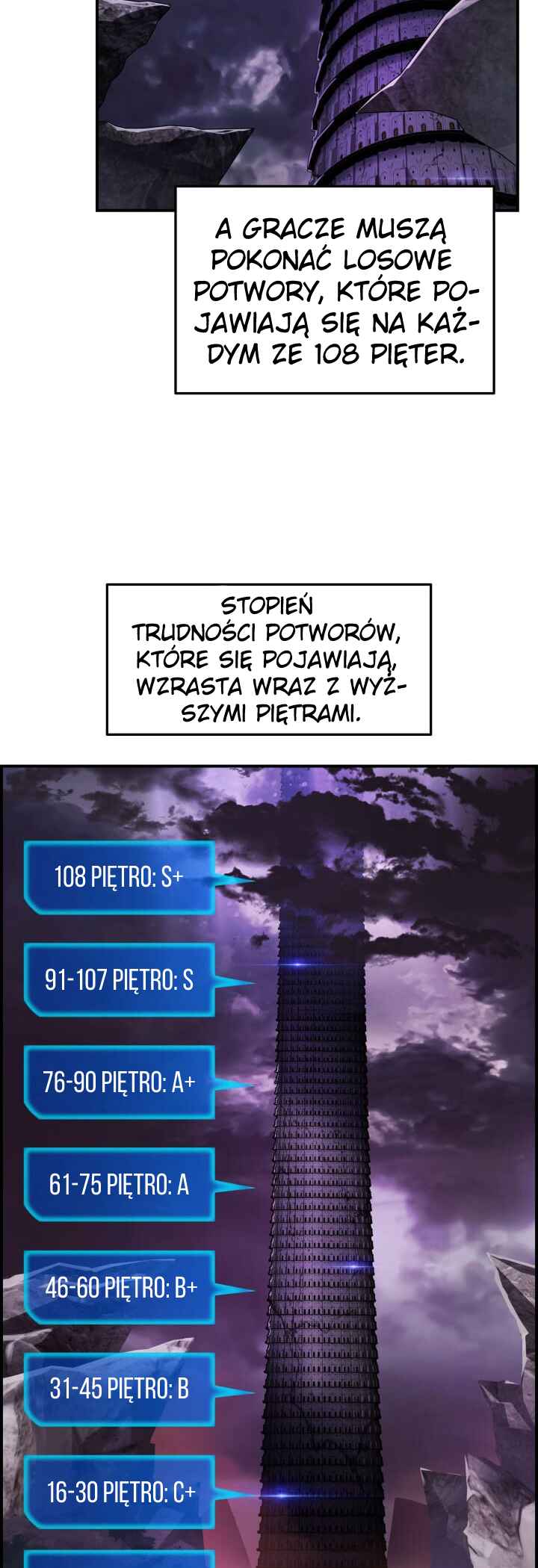 The Worn and Torn Newbie Chapter 28 - Page 29
