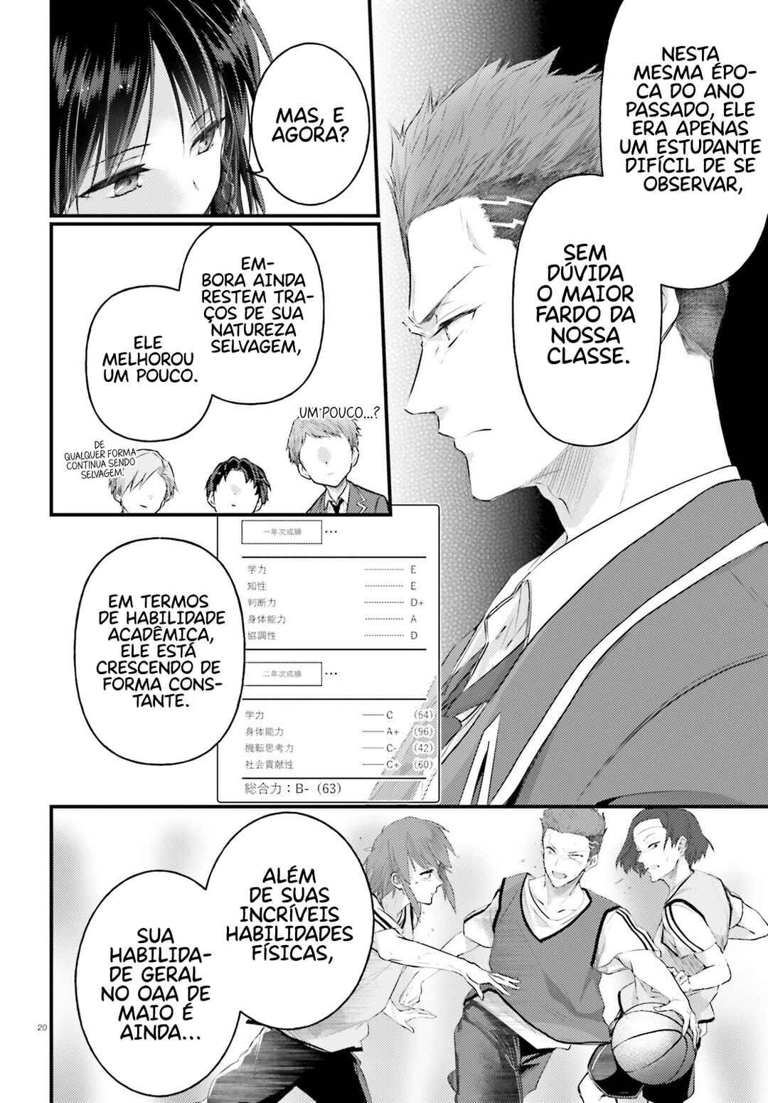 Youkoso Jitsuryoku Shijou Shugi no Kyoushitsu e 2-nensei-hen 2nd Stage Chapter 2 - Page 21