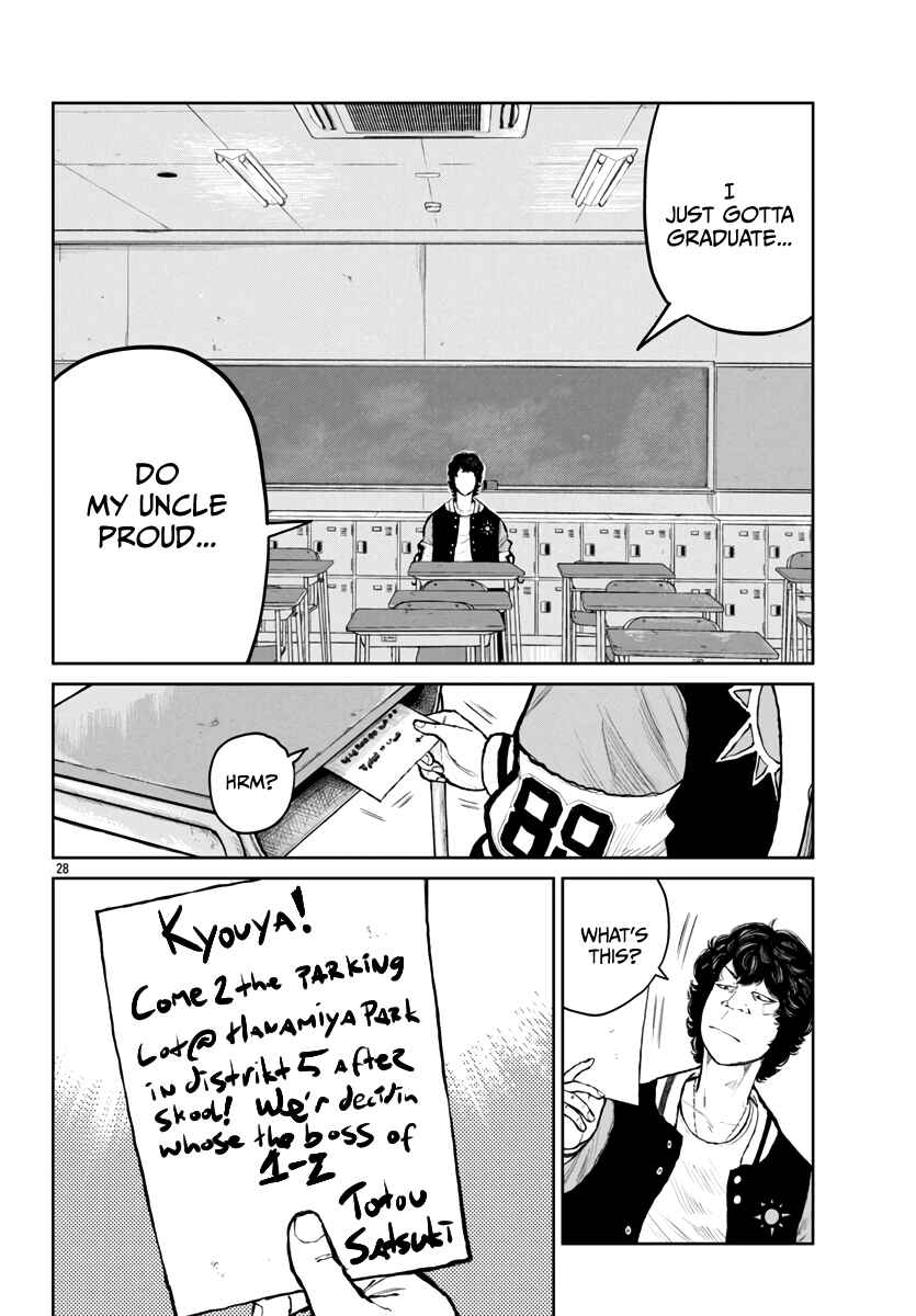Worst Gaiden Mr. Zetton Chapter 61 - Page 29