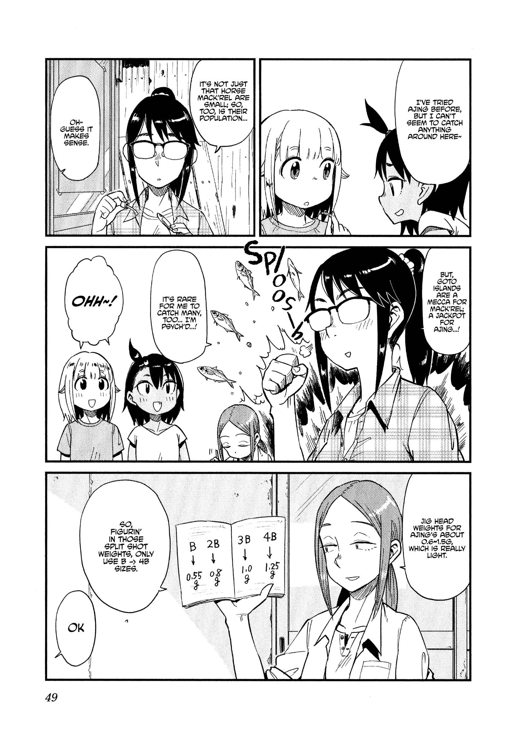 Houkago Teibou Nisshi Chapter 33 - Page 16