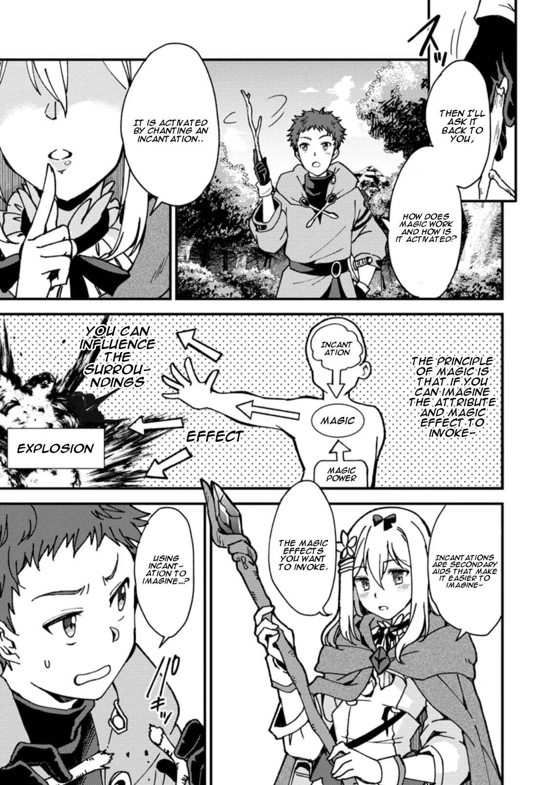 Kensei no Osananajimi ga Power Hara de Ore ni Tsuraku Ataru node, Zetsuen Shite Henkyou de Makenshi to shite Denaosu Koto ni shita. Chapter 3 - Page 22