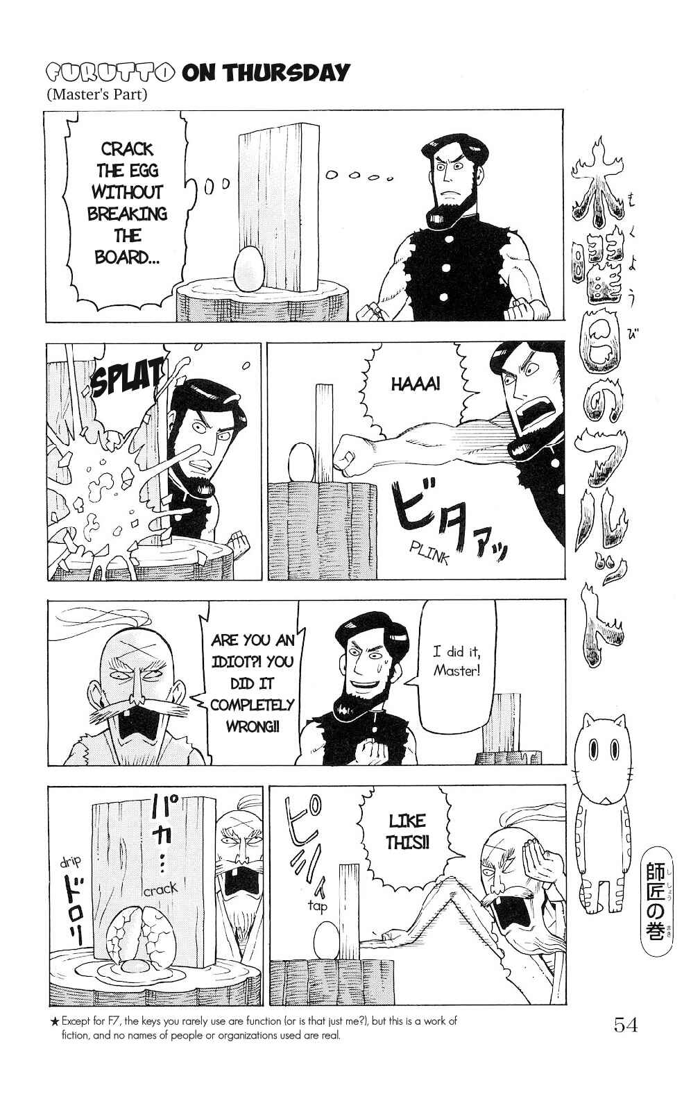 Mokuyoubi no Furutto Chapter 2 - Page 21