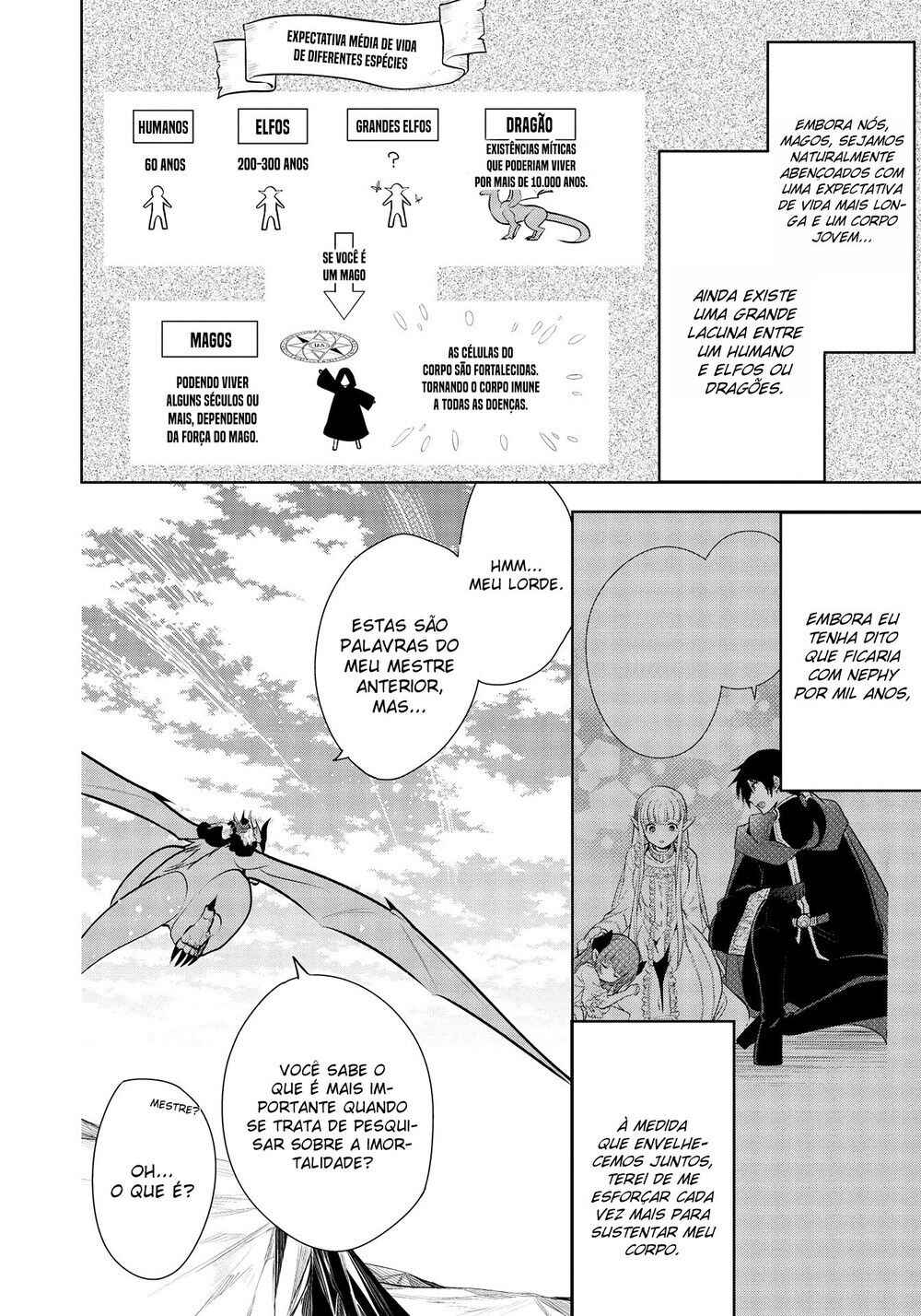 Maou no Ore ga Dorei Elf wo Yome ni Shitanda ga, Dou Medereba Ii? Chapter 37 - Page 7