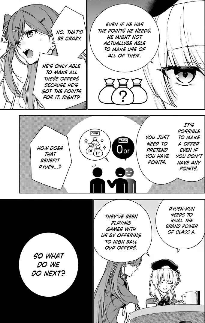 Youkoso Jitsuryoku Shijou Shugi no Kyoushitsu e: 2-nensei-hen Chapter 8.5 - Page 13